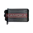 KAMOKA 7765049 - Système de chauffage