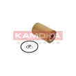 KAMOKA F121701 - Filtre à huile