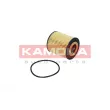 KAMOKA F121901 - Filtre à huile
