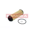 KAMOKA F122001 - Filtre à huile