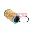 KAMOKA F125501 - Filtre à huile