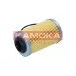 KAMOKA F125501 - Filtre à huile