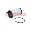 KAMOKA F125901 - Filtre à huile