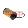 KAMOKA F126801 - Filtre à huile