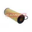 KAMOKA F127601 - Filtre à huile