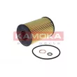 KAMOKA F127801 - Filtre à huile