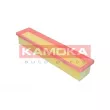 KAMOKA F240901 - Filtre à air