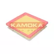 KAMOKA F243901 - Filtre à air