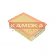 KAMOKA F244001 - Filtre à air