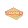 KAMOKA F248201 - Filtre à air