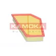 KAMOKA F249501 - Filtre à air