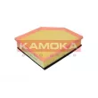KAMOKA F249601 - Filtre à air