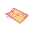 KAMOKA F250801 - Filtre à air