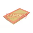 KAMOKA F253401 - Filtre à air
