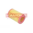 KAMOKA F254001 - Filtre à air