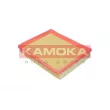 KAMOKA F256101 - Filtre à air