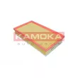 KAMOKA F257701 - Filtre à air