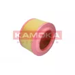 KAMOKA F259401 - Filtre à air