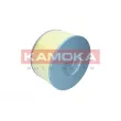 KAMOKA F260801 - Filtre à air