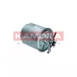 KAMOKA F320001 - Filtre à carburant