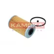 KAMOKA F321501 - Filtre à carburant