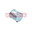KAMOKA F322501 - Filtre à carburant