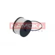 KAMOKA F325401 - Filtre à carburant