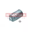 KAMOKA F326901 - Filtre à carburant