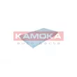 KAMOKA F426801 - Filtre, air de l'habitacle
