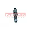 KAMOKA RA065 - Valve de commande, réglage d'arbres à came