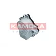 KAMOKA T9005 - Pompe à eau, refroidissement du moteur
