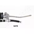 JAPANPARTS BC-627R - Tirette à câble, frein de stationnement