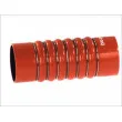 Gaine de suralimentation THERMOTEC [SI-RE02]