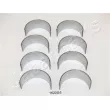 Coussinet de bielle JAPANPARTS [CB1622G5]