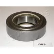 Butée de débrayage JAPANPARTS [CF-003]