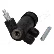Cylindre récepteur, embrayage JAPANPARTS [CY-234]