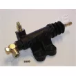 Cylindre récepteur, embrayage JAPANPARTS [CY-589]
