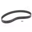 Courroie crantée JAPANPARTS [DD-606]