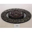Disque d'embrayage JAPANPARTS [DF-177]