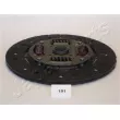 Disque d'embrayage JAPANPARTS [DF-191]