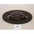Disque d'embrayage JAPANPARTS [DF-199]