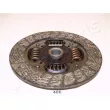 JAPANPARTS DF-406 - Disque d'embrayage