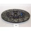 Disque d'embrayage JAPANPARTS [DF-590]