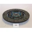 JAPANPARTS DF-615 - Disque d'embrayage