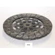 JAPANPARTS DF-902 - Disque d'embrayage
