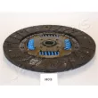 JAPANPARTS DF-H03 - Disque d'embrayage
