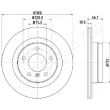 Jeu de 2 disques de frein avant JAPANPARTS [DP-0101]