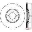 Jeu de 2 disques de frein arrière JAPANPARTS [DP-0318C]