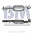 Catalyseur BM CATALYSTS [BM91054H]