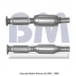 BM CATALYSTS BM91080H - Catalyseur